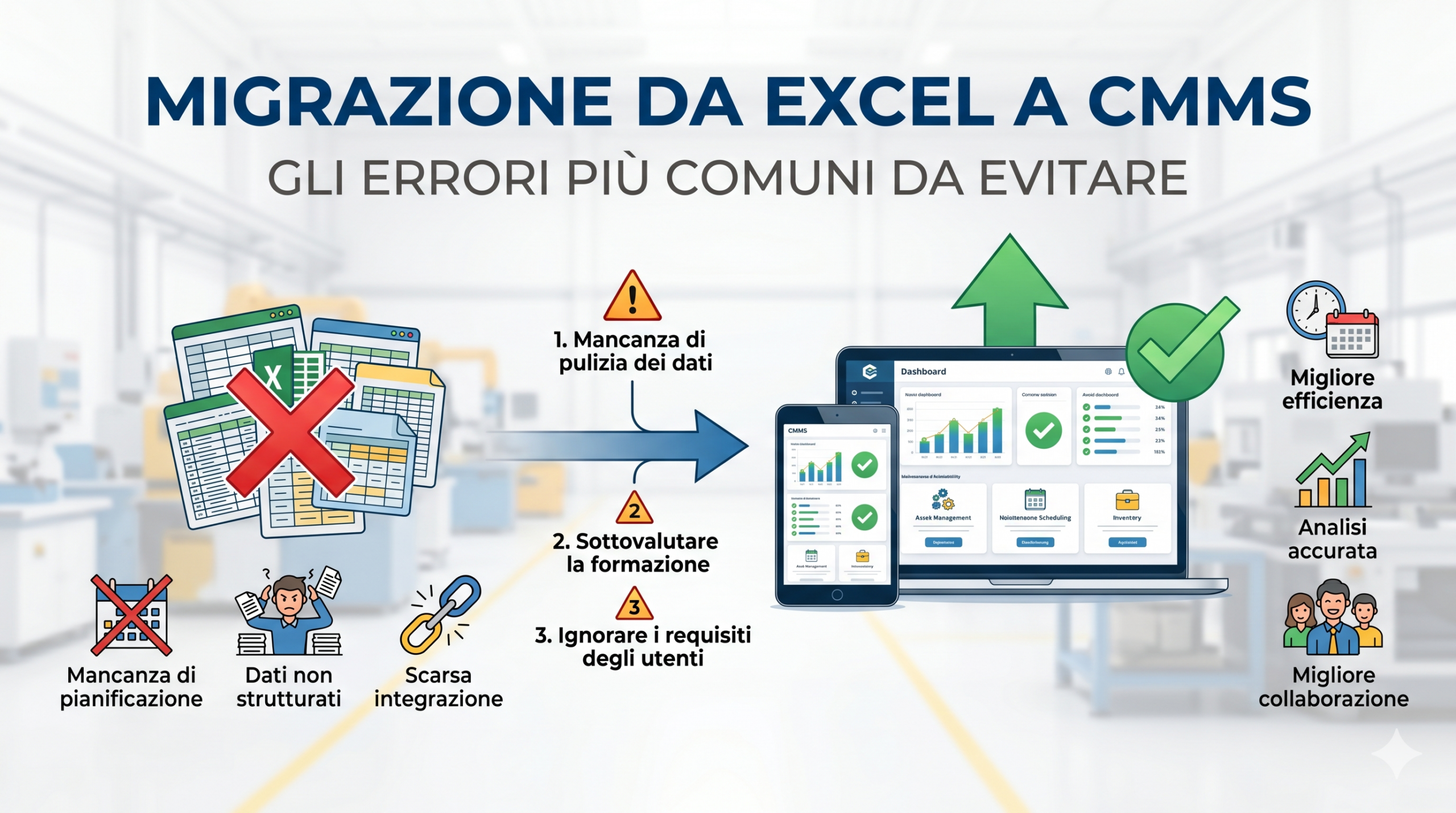 Migrazione da Excel a CMMS: gli errori più comuni da evitare